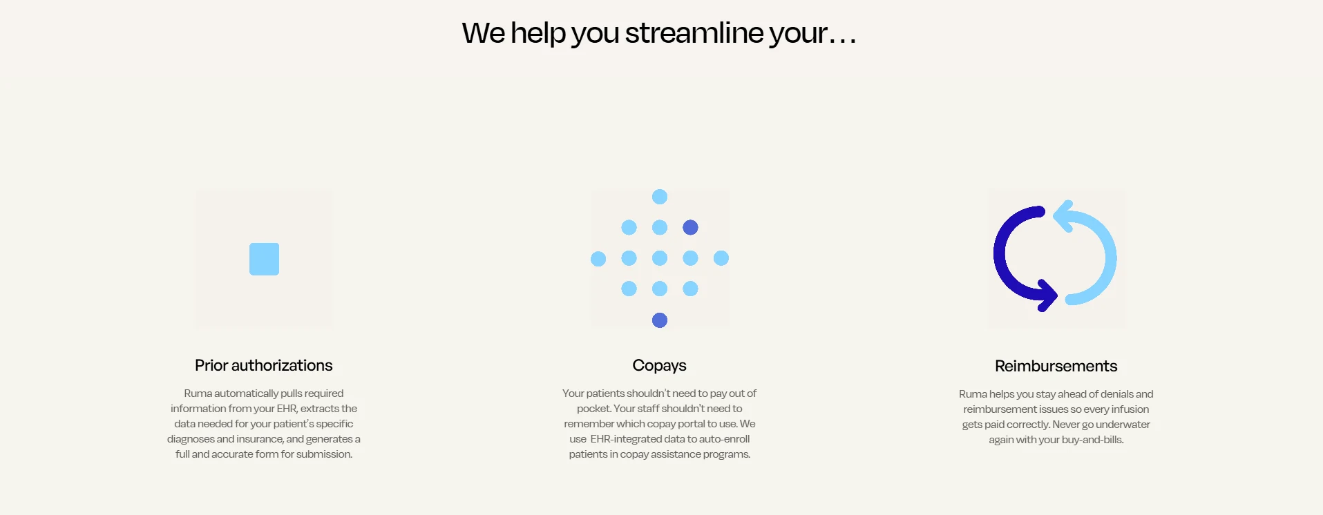 Secondary screenshot of the Ruma Care public website captured in July 2026